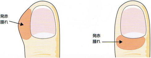 �܎��͉�,�@����,�@���,�@��O��,�@���,�@��ʎ�O�Ȍ�����,�@�����R�s,�@�F�J�s,�@���c�a�@,�@���˃��J���т��a�@,�@��t���F��a�@,�@�����Ȃ�